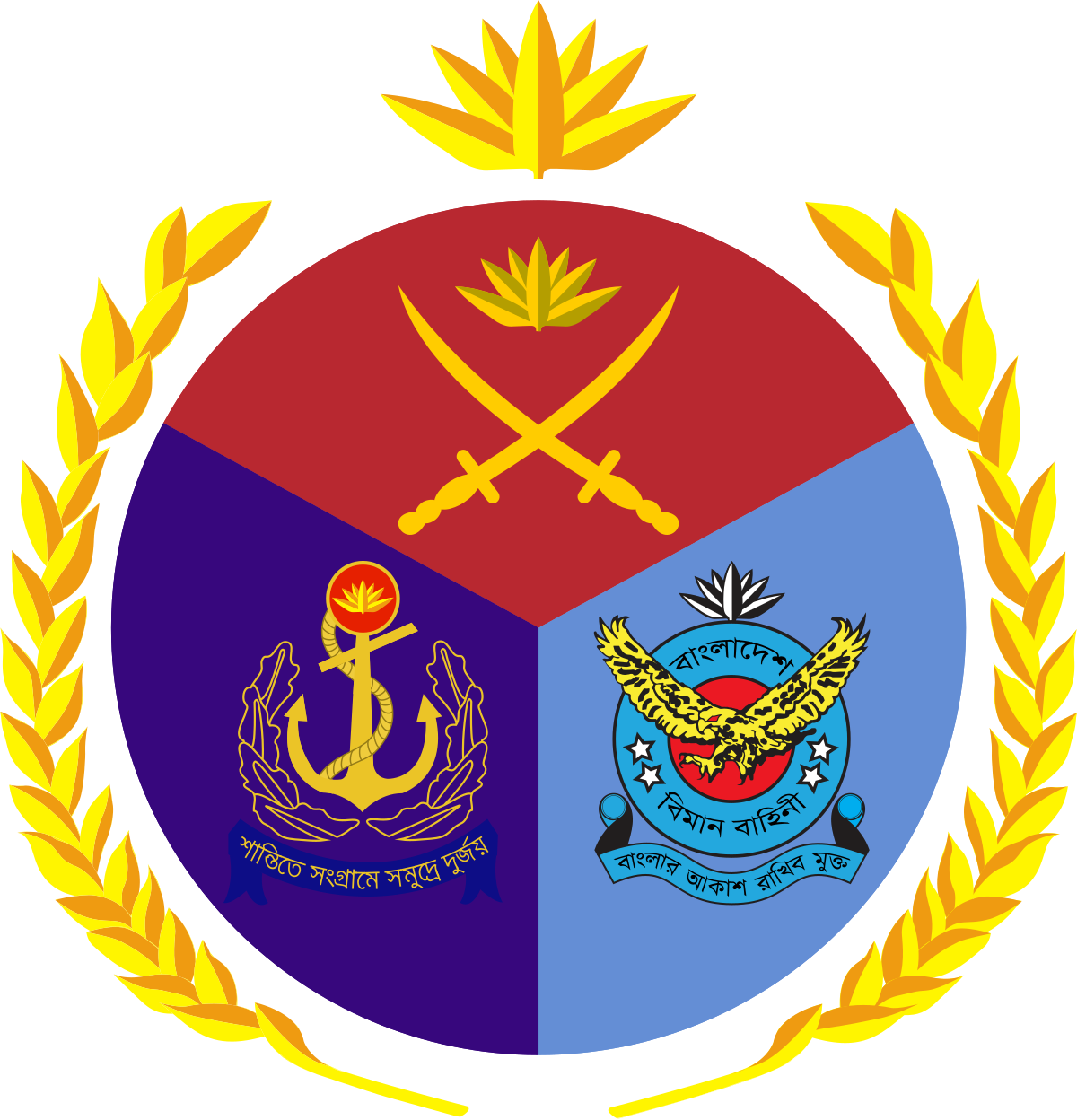 Bangladesh Armed Forces
